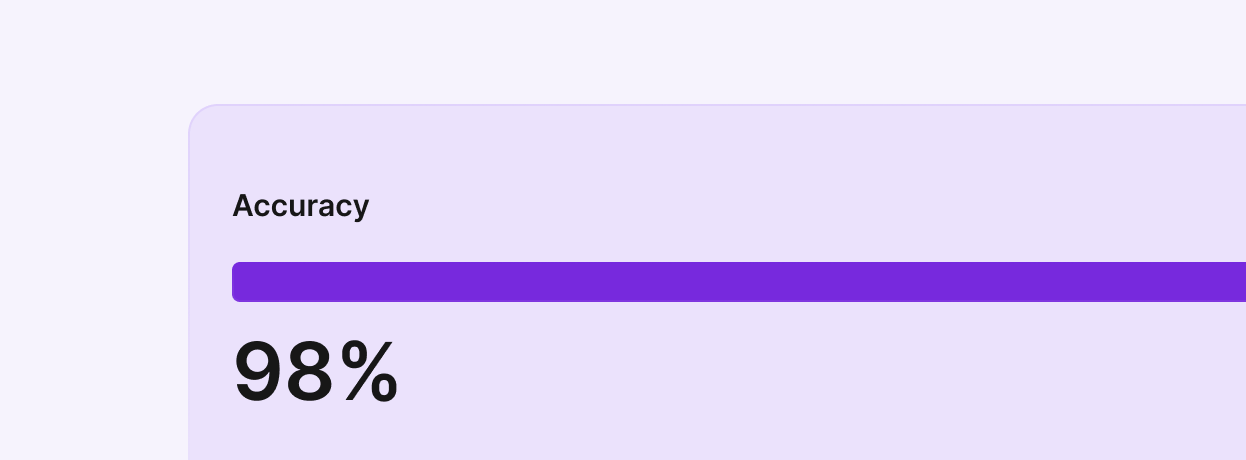 Production-ready from day one