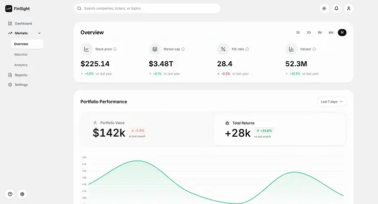 FinSight — Portfolio analytics and market intelligence