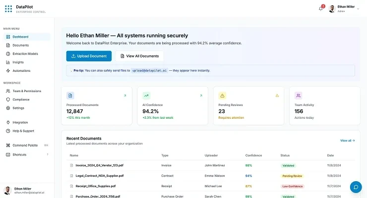 Data-heavy operations dashboard with inventory and forecasting