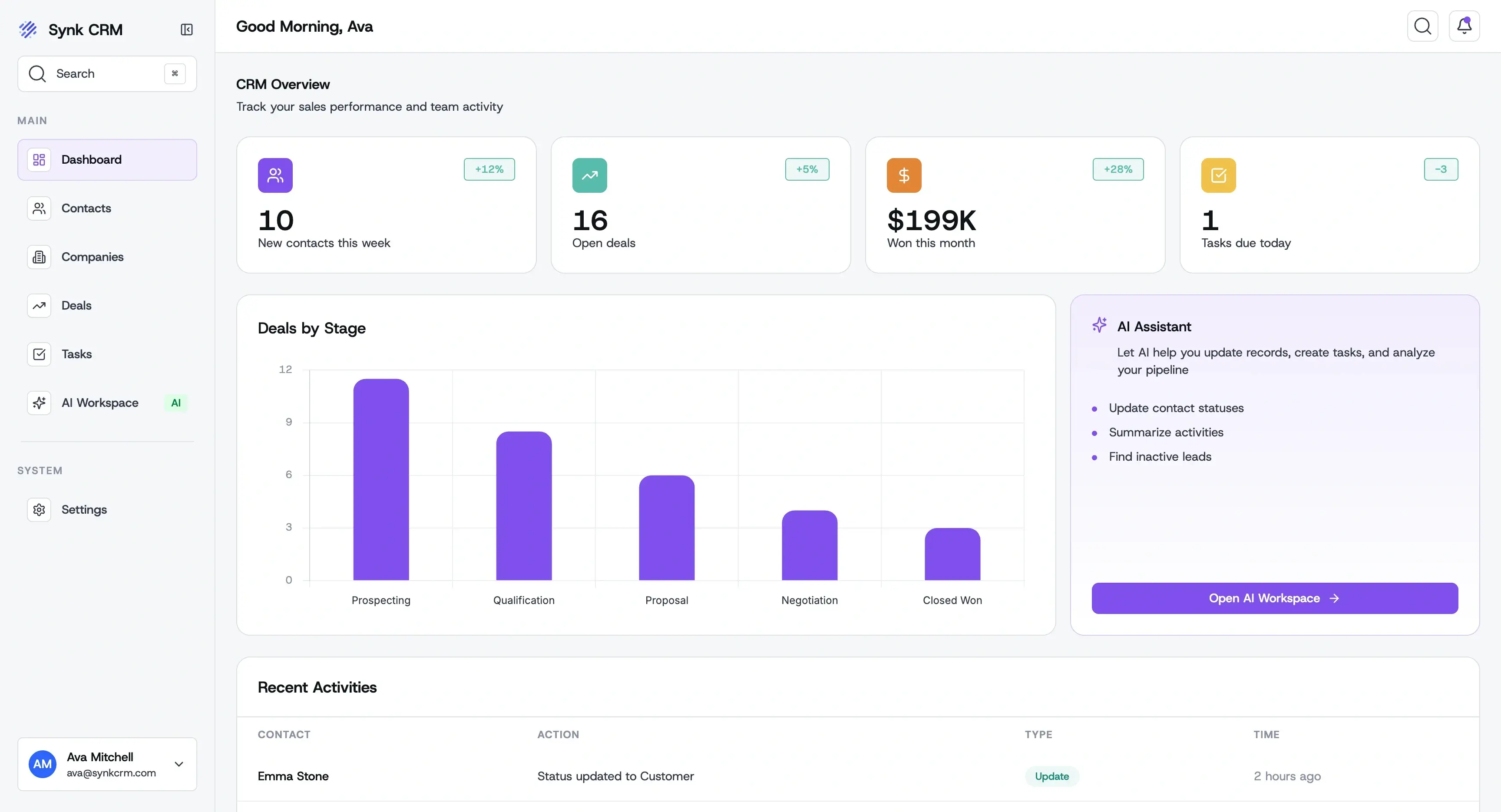Synk CRM pipeline board